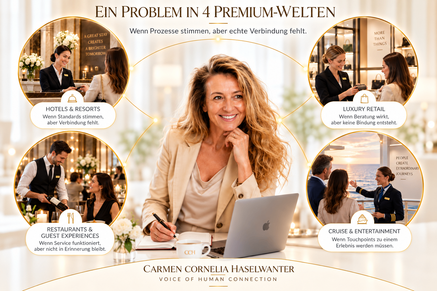Ein Problem in vier Premium-Welten: Hotels und Resorts, Luxury Retail, Restaurants und Guest Experiences sowie Cruise und Entertainment